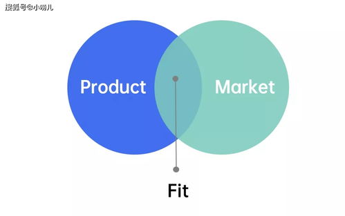 破解初創(chuàng)企業(yè)銷售困局 從零構(gòu)建互聯(lián)網(wǎng)銷售渠道與思路